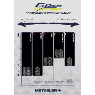 Metzeler MCE 6 Days Extreme 90/90-21 M/C 54M M+S Soft Fr